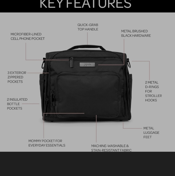 Jujube Bff diaper bag - Picture 2 of 6